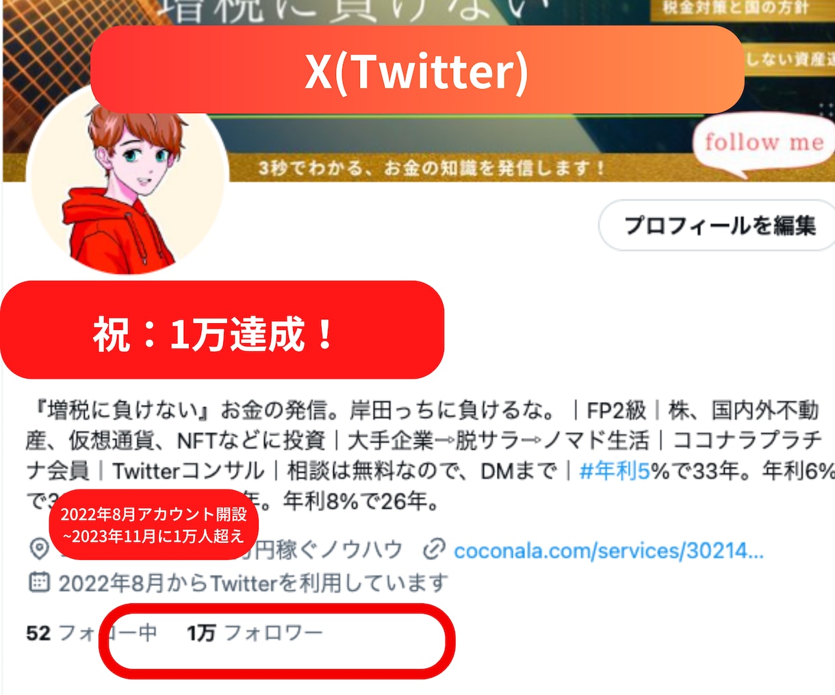 X(Twitter)を2週間、一緒に並走します 万アカ達成者と、ゼロからでも一緒に伸ばしていく人へ イメージ2