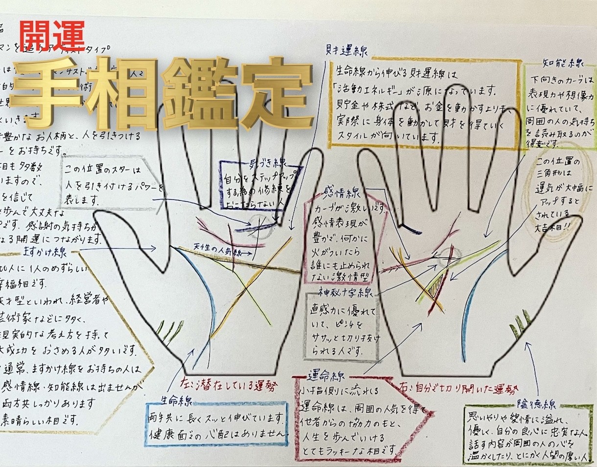 手相鑑定承ります 潜在的に持っている特性を知り、前向きに過ごせますように＾＾