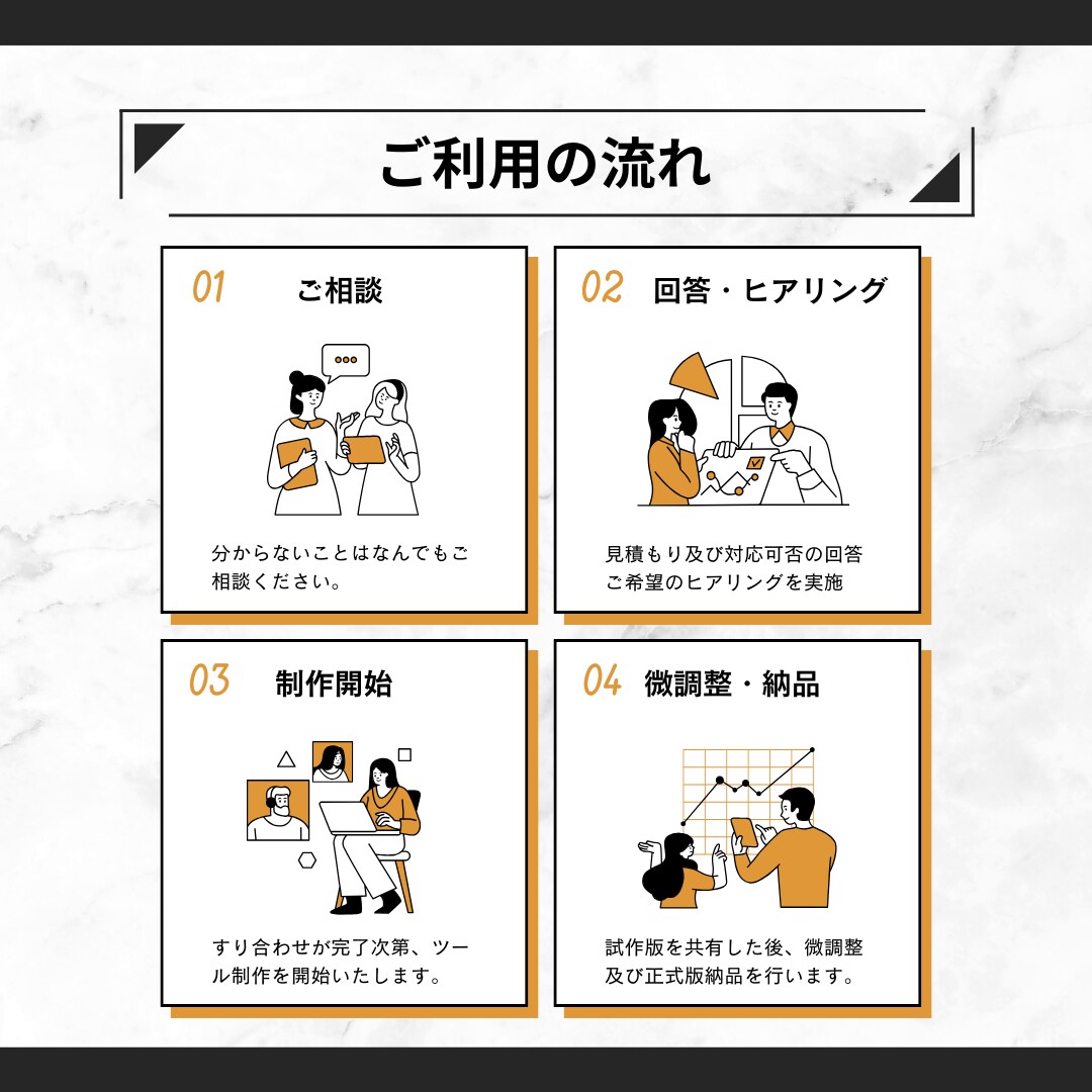 あなた専用のAIツール(GPTs)作ります プロンプト不要で業務効率化 ！ChatGPTをカスタマイズ イメージ3