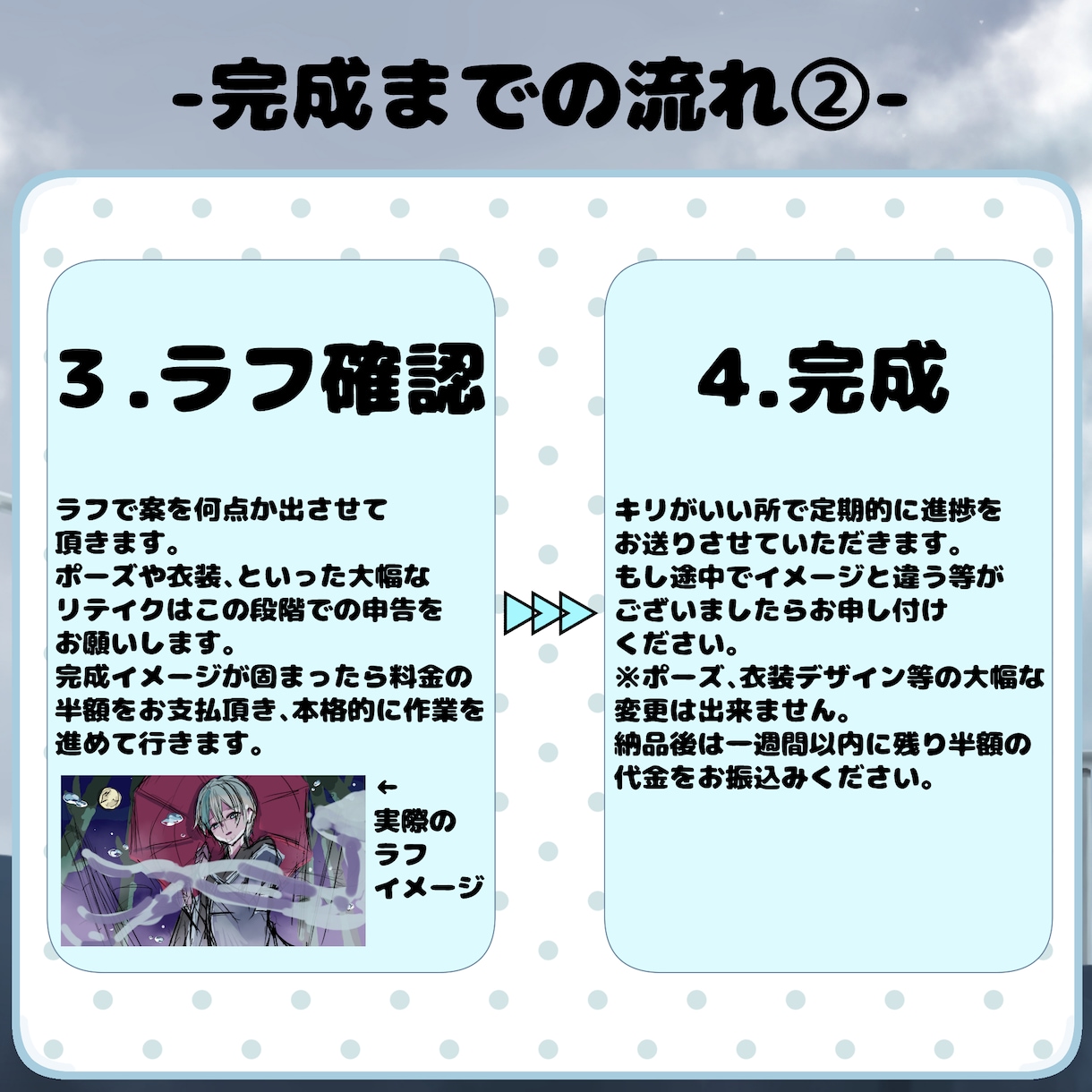 繊細な雰囲気のイラスト　動画・個人問わず承ります 背景込みのイラストです。人物なしの背景のみでも可 イメージ3