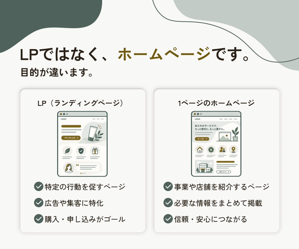 WordPressで1ページホームページ制作します 1ページ完結で、必要な情報をまとめて掲載！ イメージ2
