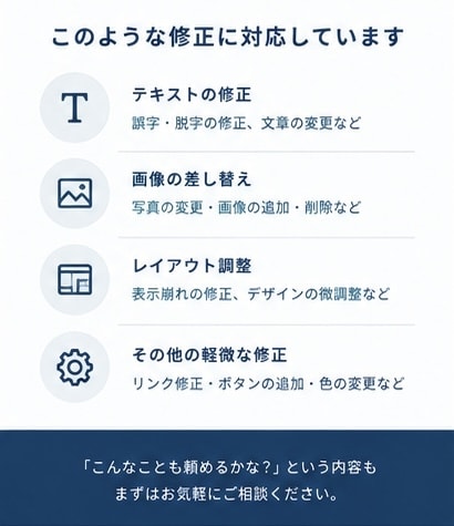 ホームページの軽微な修正・更新を承ります WordPressなどの画像差し替え・レイアウト修正など イメージ2