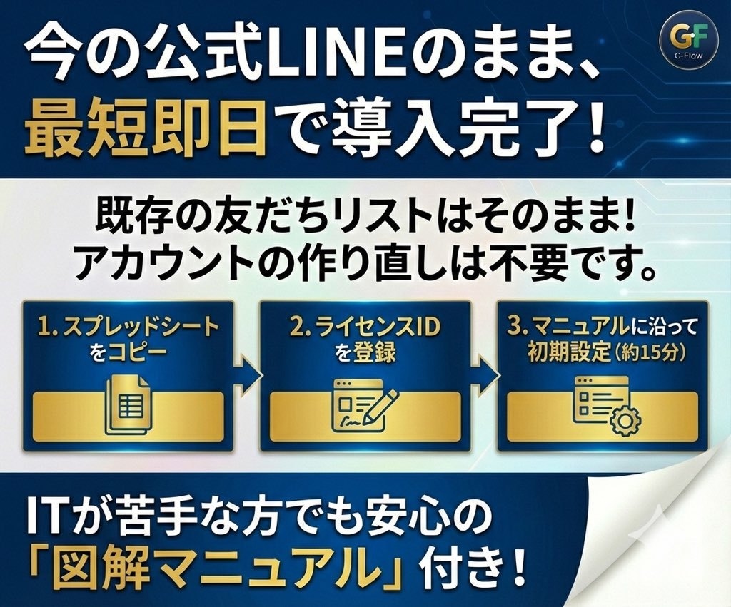 月額0円でLINE自動化します 毎月ツール代に悩む方へ！月額0円で高機能LINE自動化を実現 イメージ3