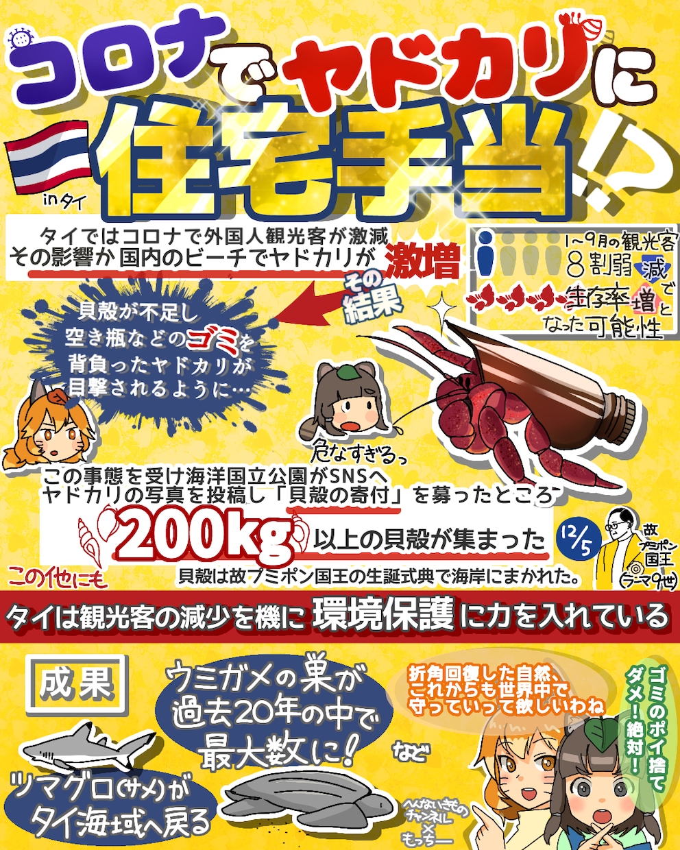 図解イラスト(グラレコ)描きます 1.5万RTの実績に裏付けられた分かりやすい図解！ イメージ4