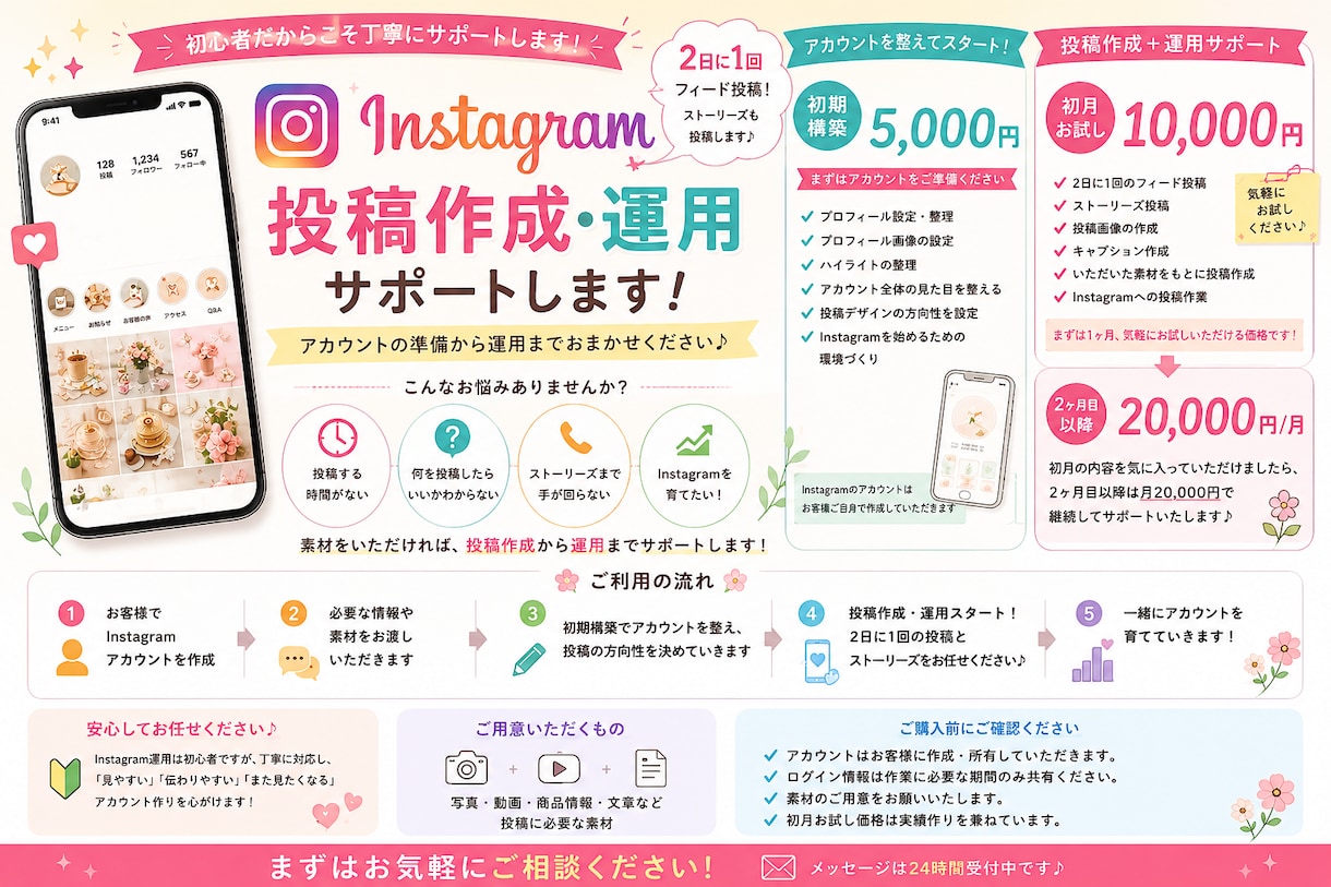 Instagram投稿作成・運用します Instagram投稿作成・運用します イメージ1