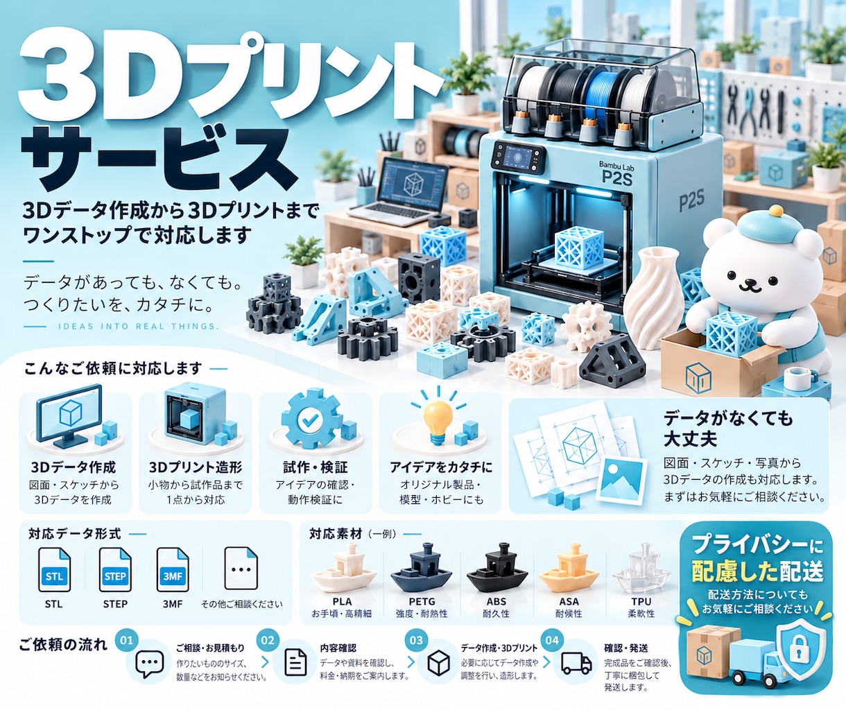 3Dプリント代行で小物・部品・試作品を製作します 3DデータなしでもOK！図面・写真からの製作もご相談ください イメージ1