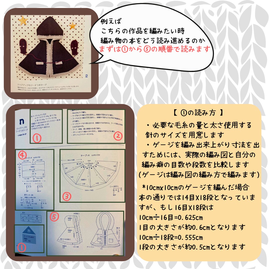 編み図作成します｜かぎ針・棒針どちらも対応します 手書きの編み図をデータに変更して保存も可能です イメージ7