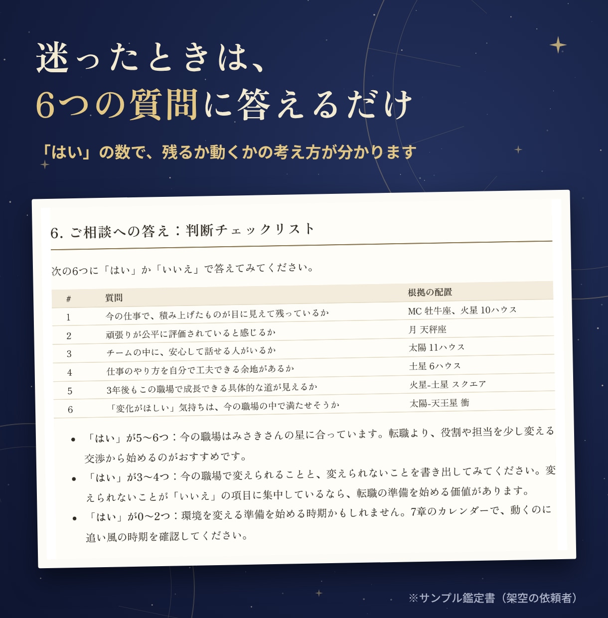 転職に迷う方へ、星の配置でキャリア鑑定書を作ります あなたの強み・向く職場・動く時期を星から読み解く イメージ3
