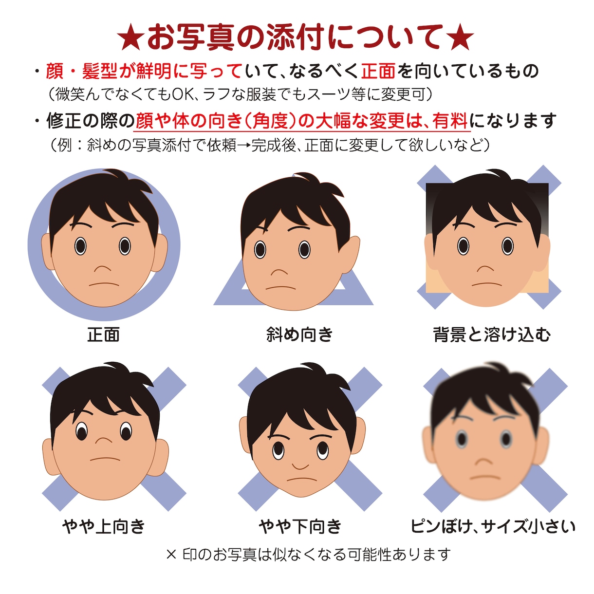 即納！写真から美化似顔絵イラスト、アイコン描きます 特徴を掴んだリアルめ又はちょい盛り★お急ぎの方約1日納品! イメージ5