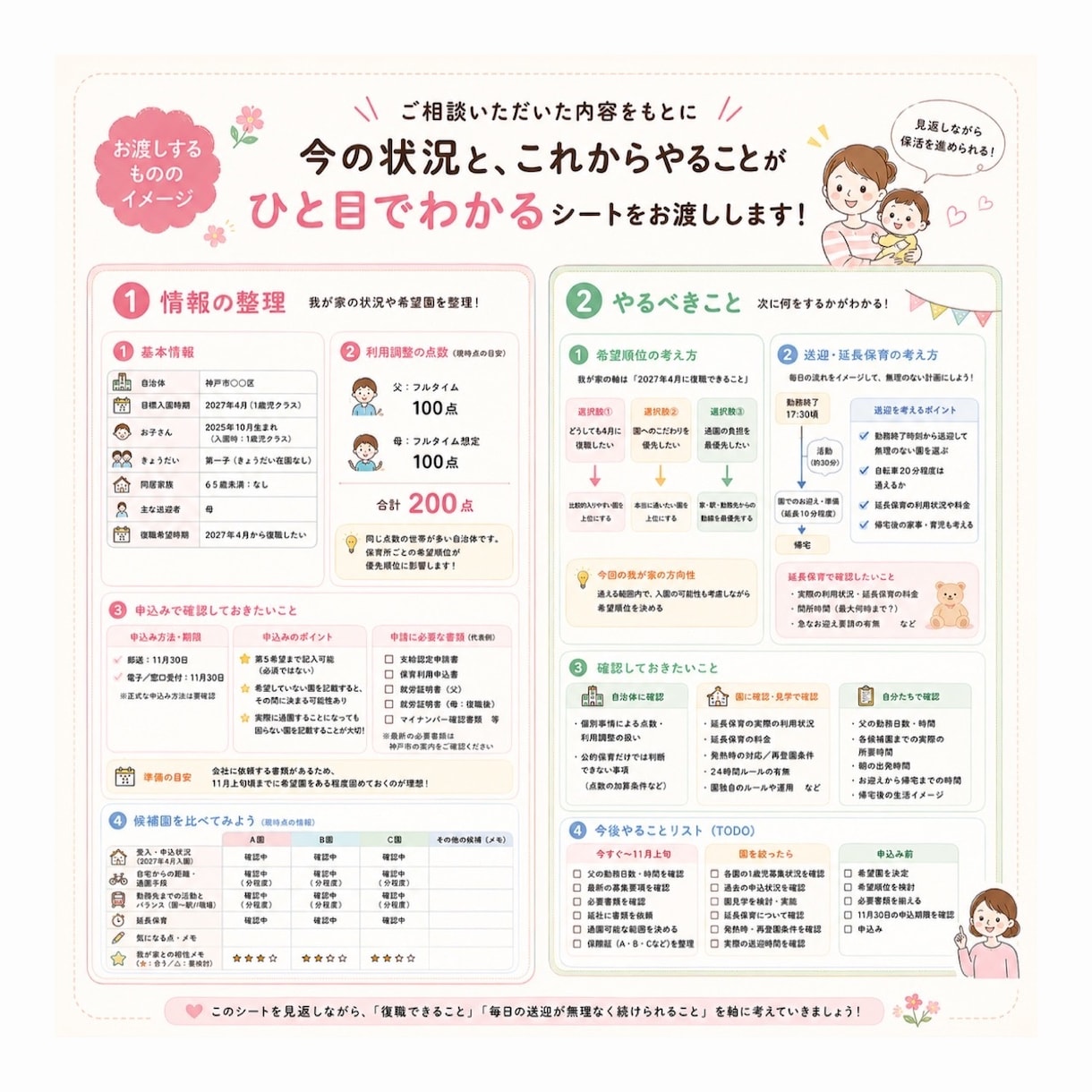 保活作戦会議｜3日間伴走｜情報を一緒に整理します 3回の保活× 自治体連携実務経験者が、あなたに伴走します イメージ5