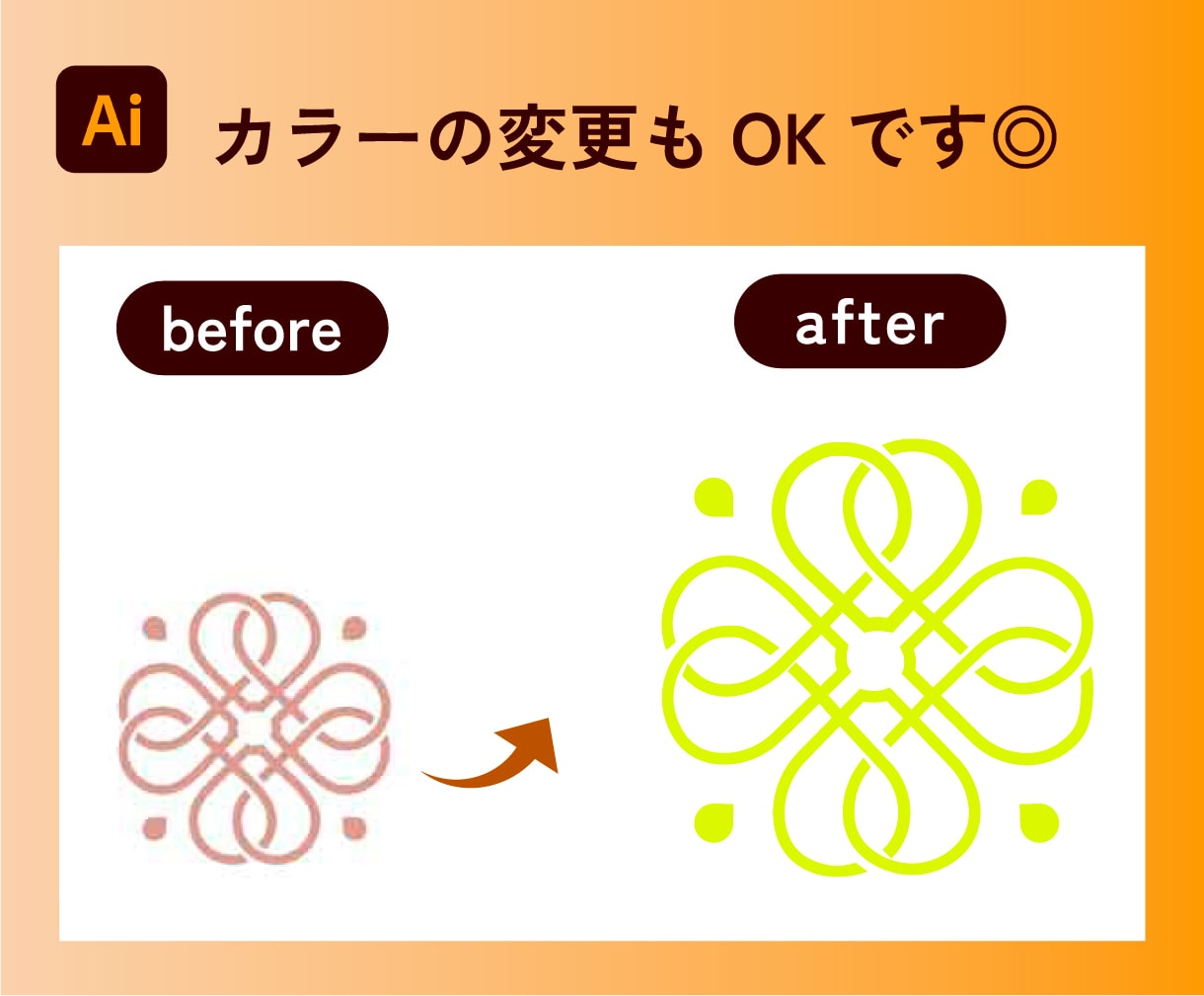 粗い画像やイラストなどのAiデータをお作りします 修正無制限！迅速、丁寧にトレースいたします◎ イメージ4