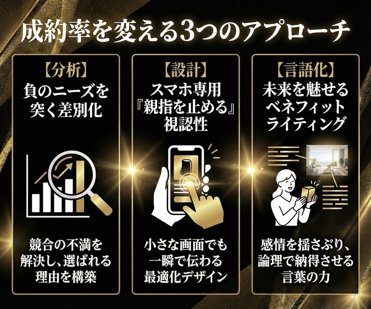 グッドデザイン賞受賞者が売れる商品画像を制作します OPEN記念！【50％OFF】売上UPに繋がる商品画像制作 イメージ12