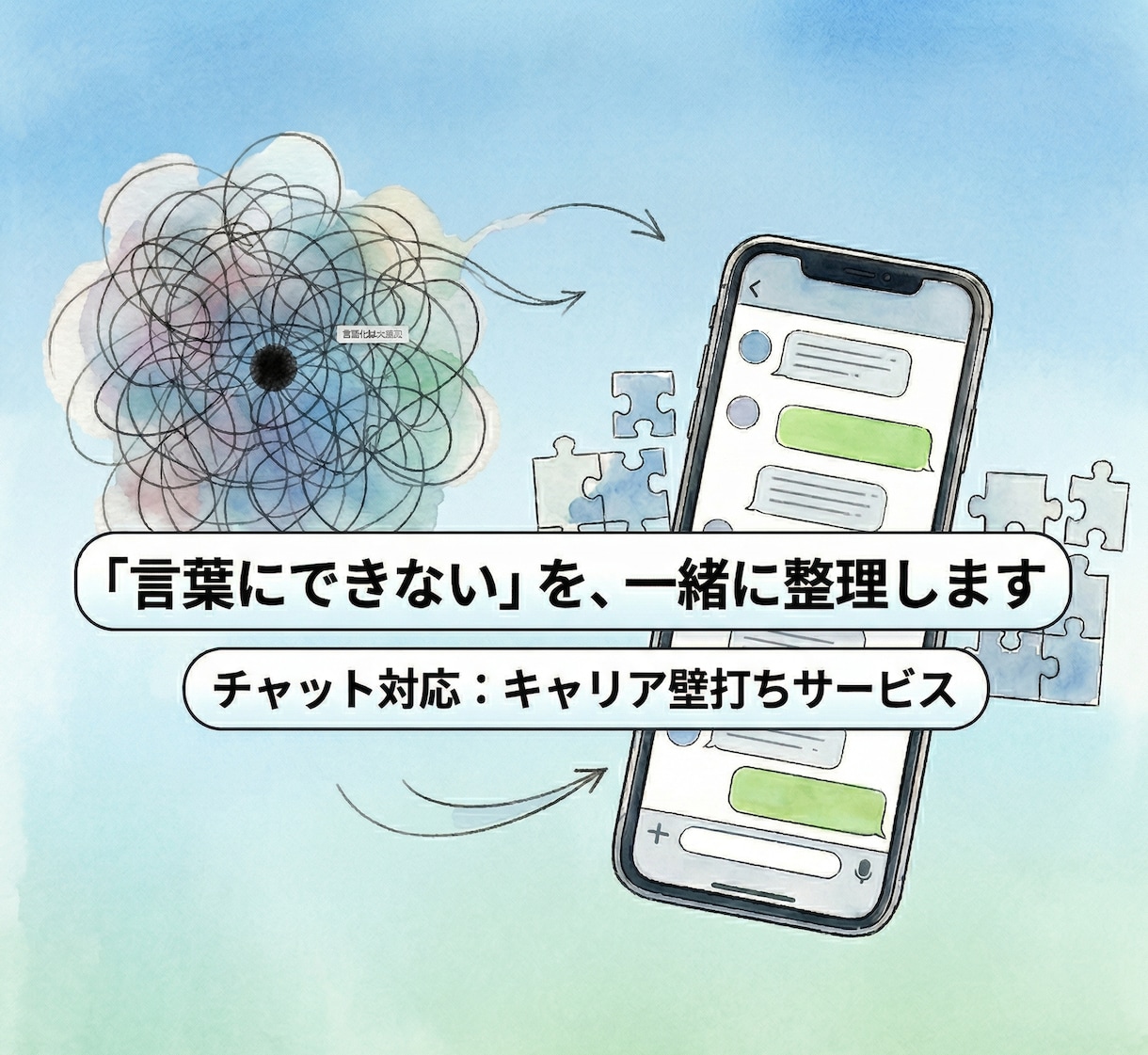 チャット対応）言葉にできないを一緒に整理します 「このままでいいのかな」を言語化しましょう イメージ1