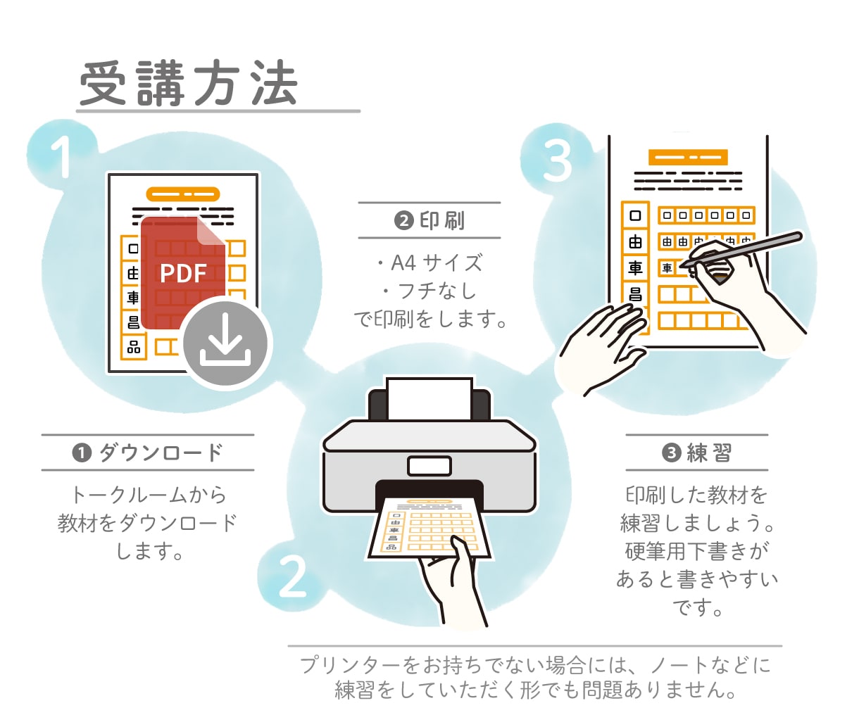 講師がペン字のオンラインレッスンをします 60分間のしっかりとした指導で、レベルアップ！ イメージ2