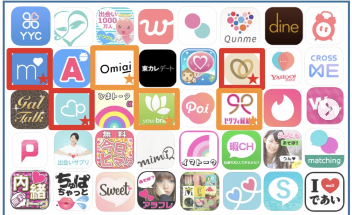 婚活アプリで初めて会う時のマナー教えます またこの人に会いたい！そう思わせる素敵なリードの仕方教えます イメージ1