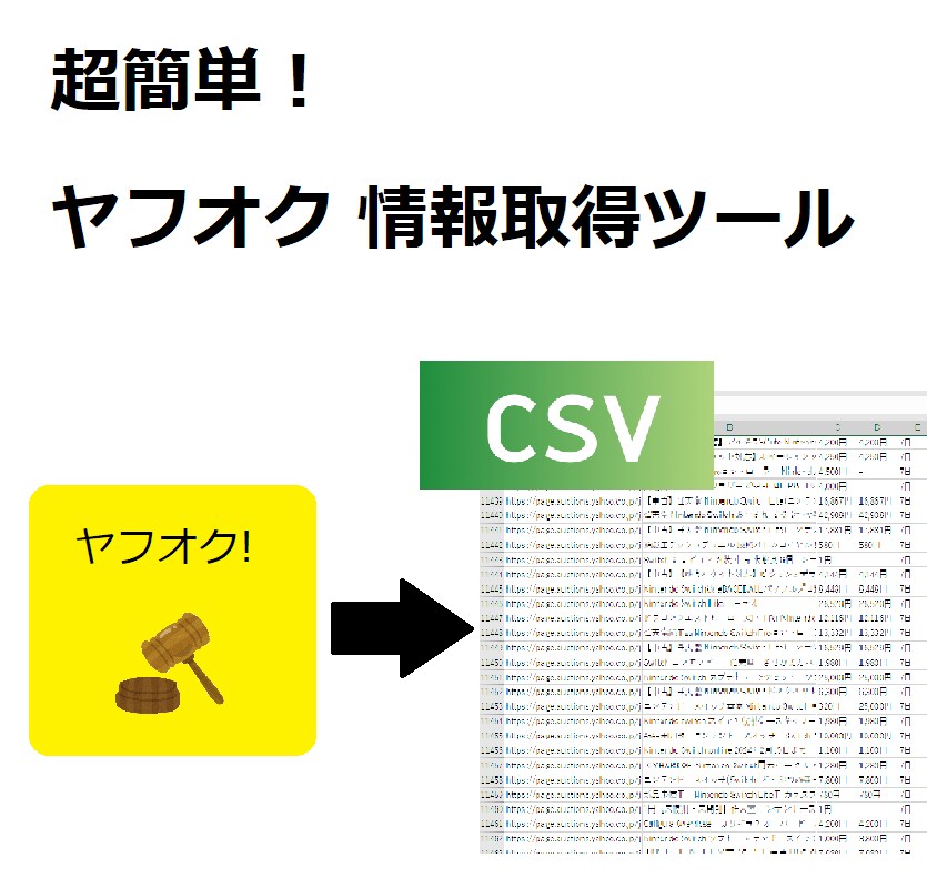 ヤフオク 商品情報自動抽出ツールを作成します プログラミング不要！検索キーワードを入れるだけ！ イメージ1