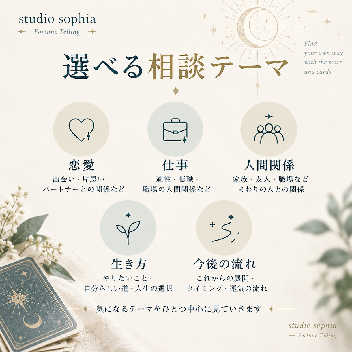 星とカードでこれから6ヶ月の流れをじっくり読みます 仕事・恋愛・人間関係。半年先を見渡して自分で選ぶための羅針盤 イメージ7