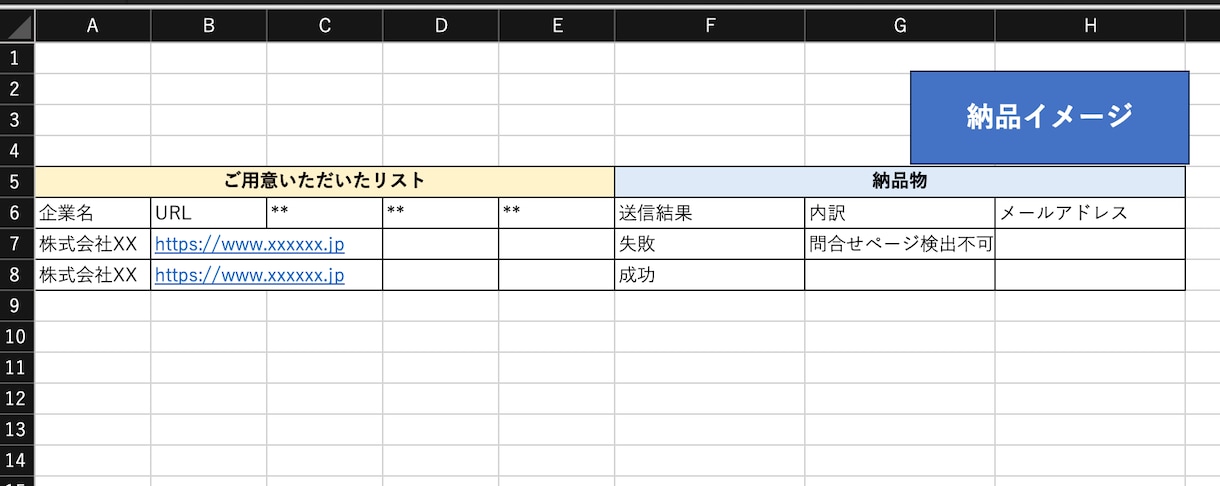 1件3円⭐️問合せフォーム営業を代行します 業界最安水準のフォーム営業代行で、リード獲得を一気に加速！ イメージ2