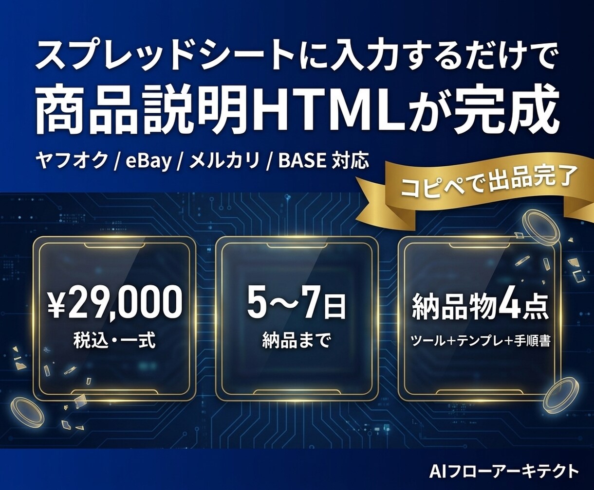 商品説明HTML自動生成ツール作ります スプレッドシートに入力→整った商品説明HTMLが一瞬で完成 イメージ1