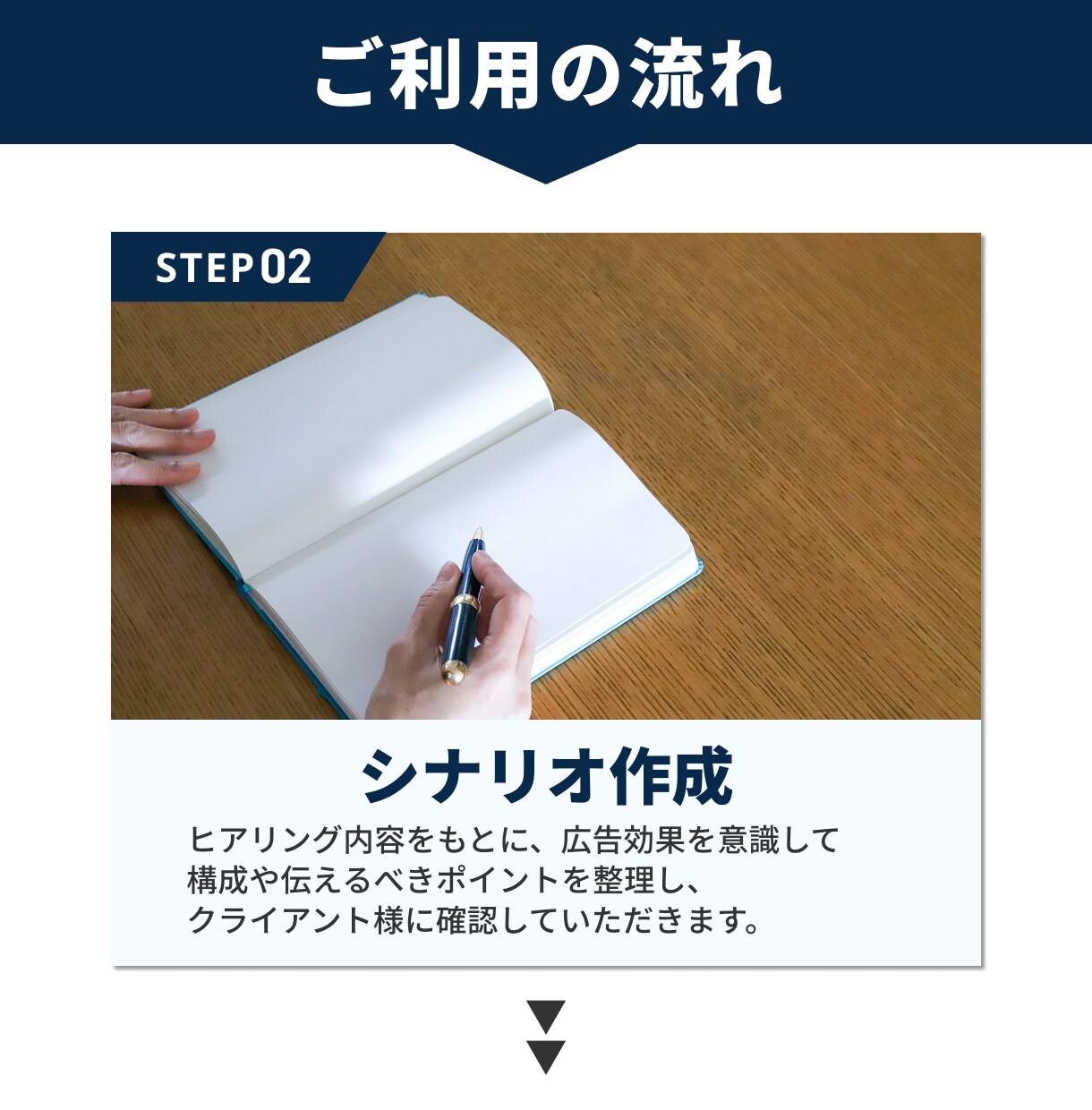 Amazon向け商品動画制作/ご相談お待ちしてます 画像のみでも可能！初めてでもお気軽にご相談お待ちしています。 イメージ6