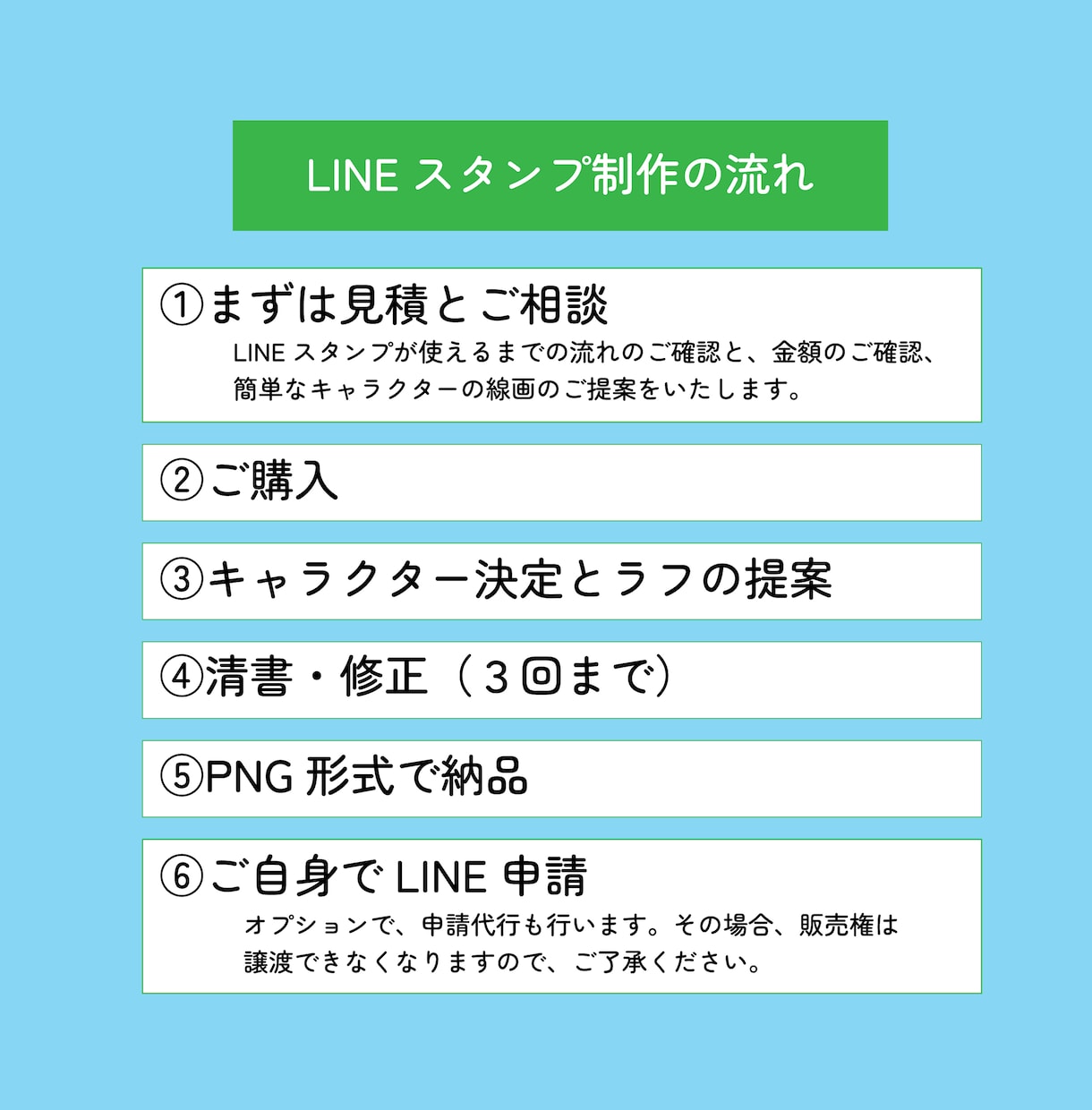オリジナルキャラのLINEスタンプ作成します 人物・動物・食べ物など、オリジナルキャラクターを作成します！ イメージ4