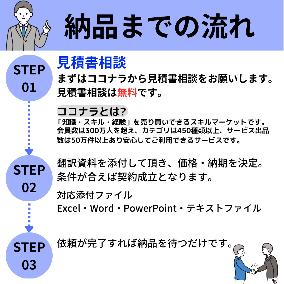 ベトナム語⇄日本語 英語⇄ベトナム語 翻訳します ・ビジネス文書 ・作業手順書 技能実習生 留学生 書類 イメージ5