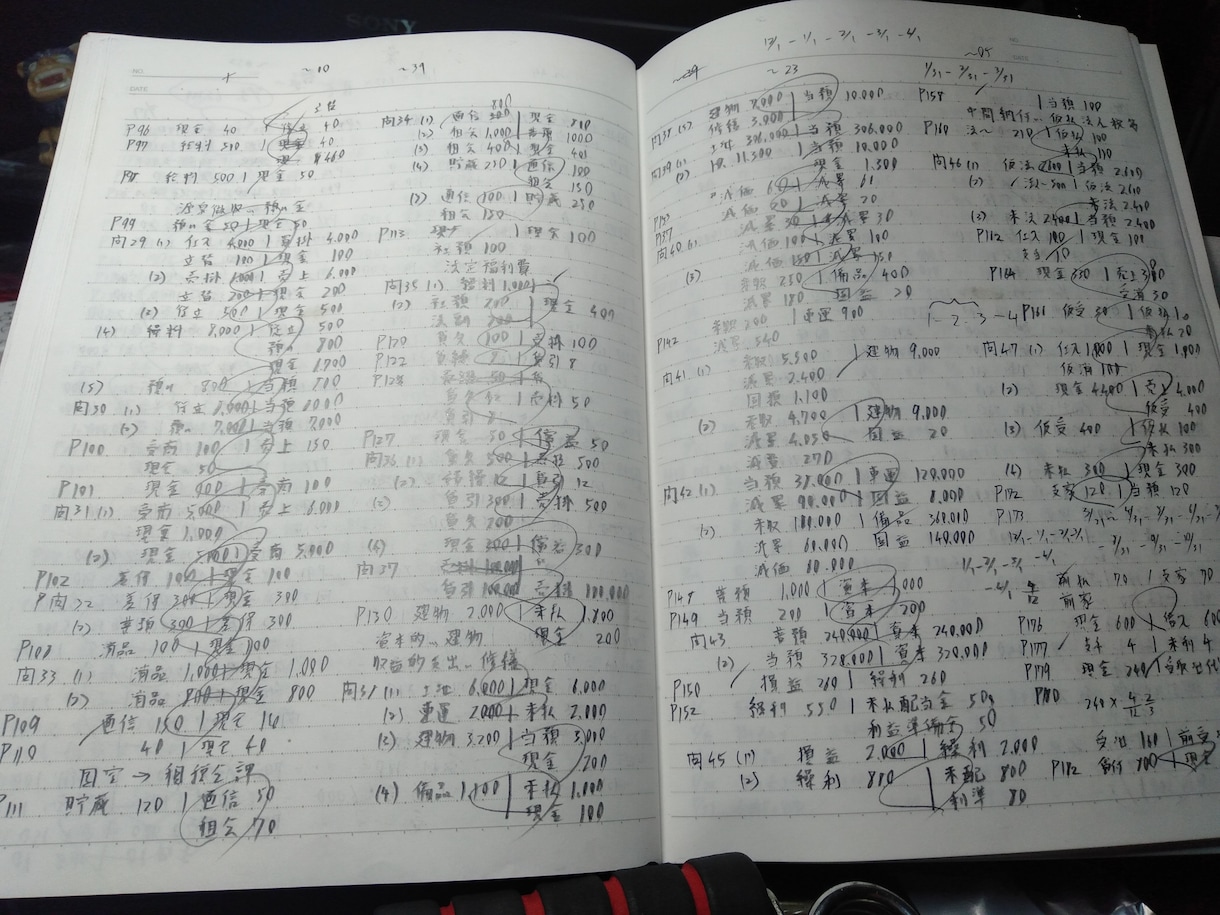 勉強するためのやる気スイッチの入れ方をお教えします 勉強をあと伸ばしにしない、取っておきの方法をお教えします！ イメージ1
