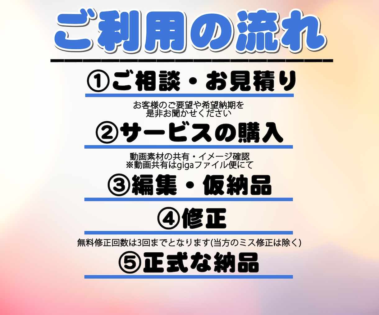 クオリティ重視の丁寧な編集をします お客様の意図を組んだ作品を一緒に作っていきます！ イメージ2