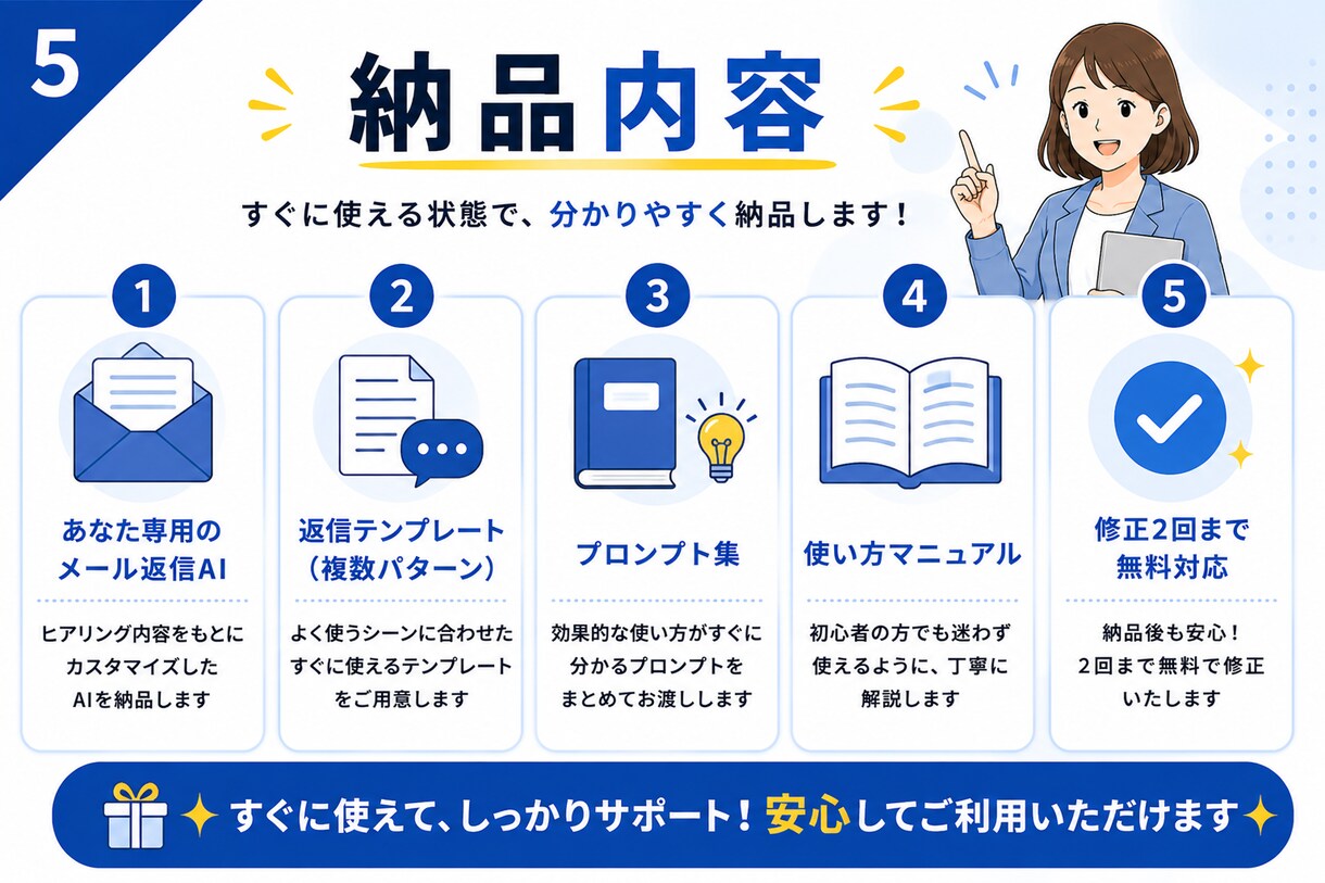 あなた専用のメール返信AIを作成ます 返信に悩まない！あなた専用にカスタマイズします。 イメージ5