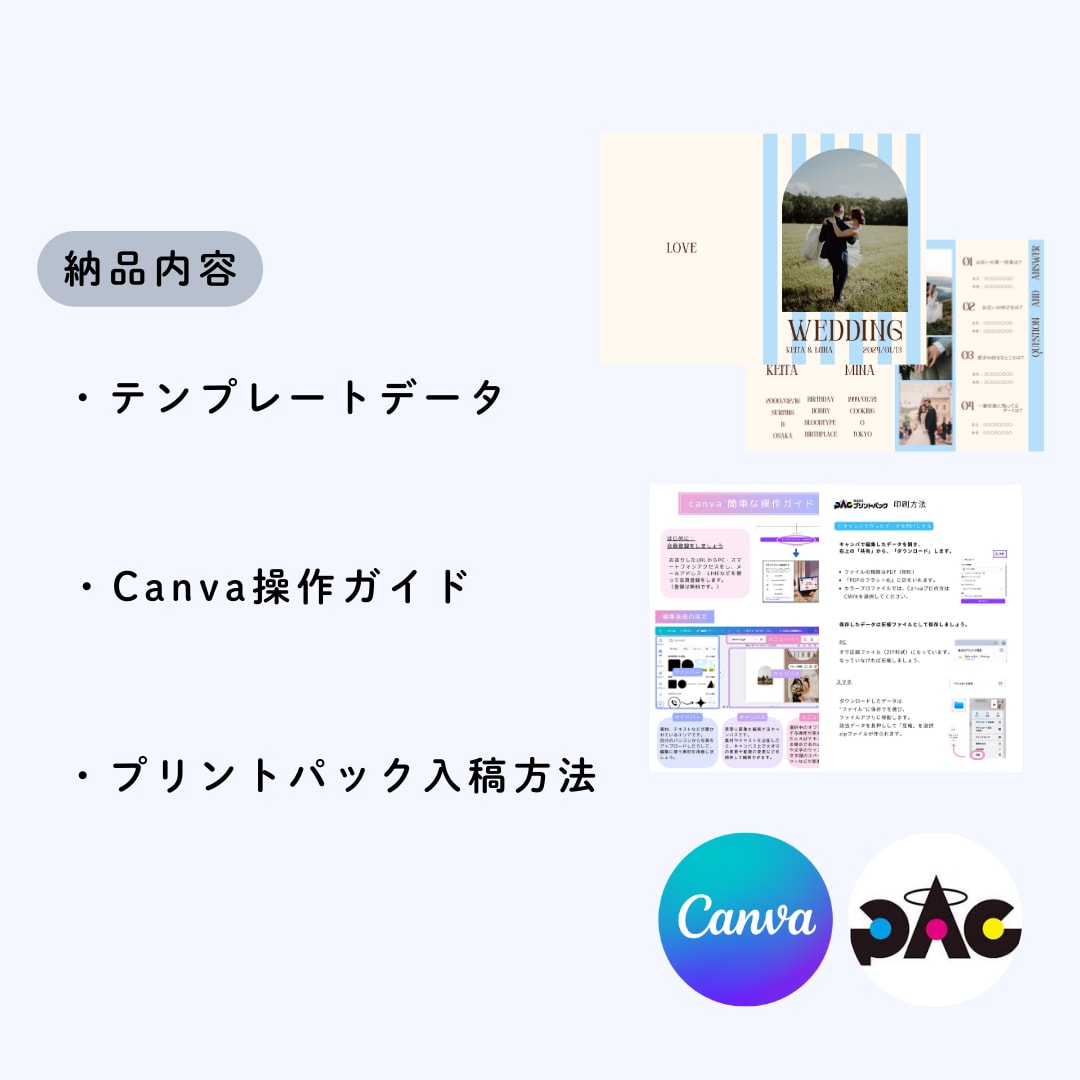 お洒落なプロフィールブックテンプレお渡しします 操作資料付！雑誌風のプロフィールブックCanvaテンプレート イメージ5