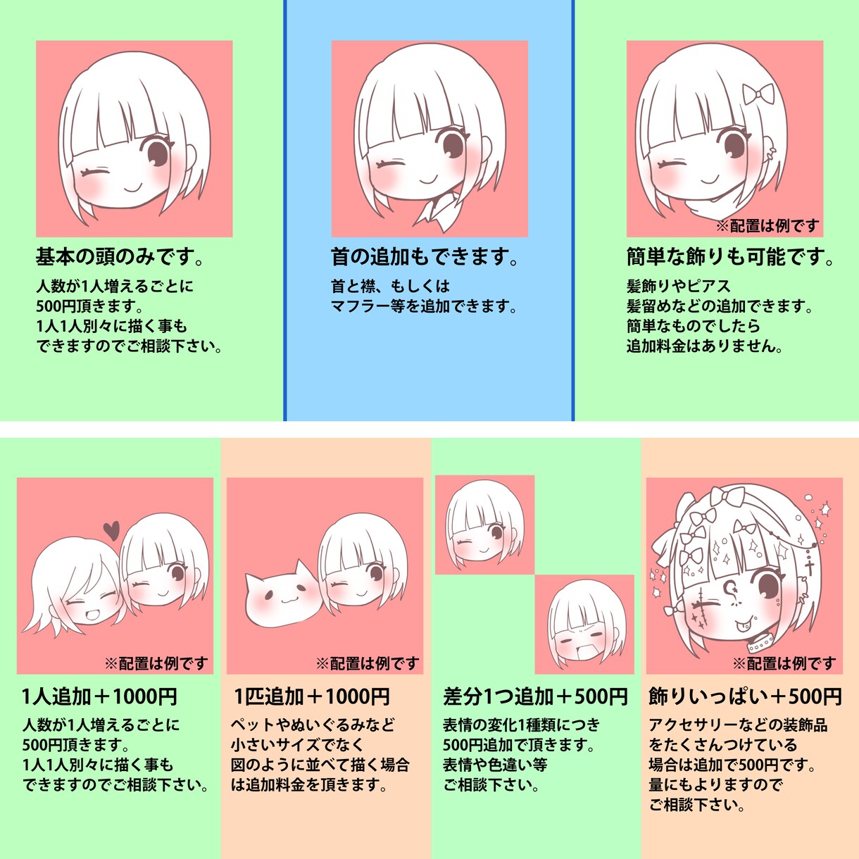 ミニキャラ描きます ちょっとしたイラストが欲しい方にオススメです！ イメージ3