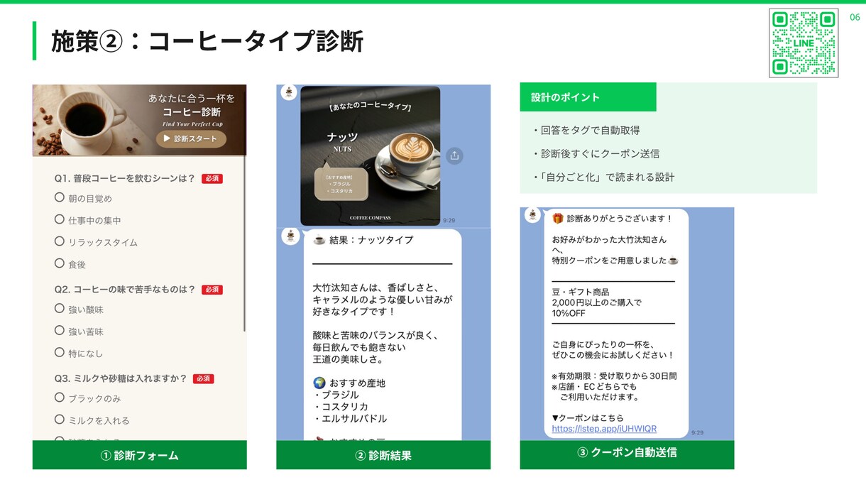 Lステップ構築・シナリオ実装を代行します 設計図をお渡しいただければ即対応します イメージ7