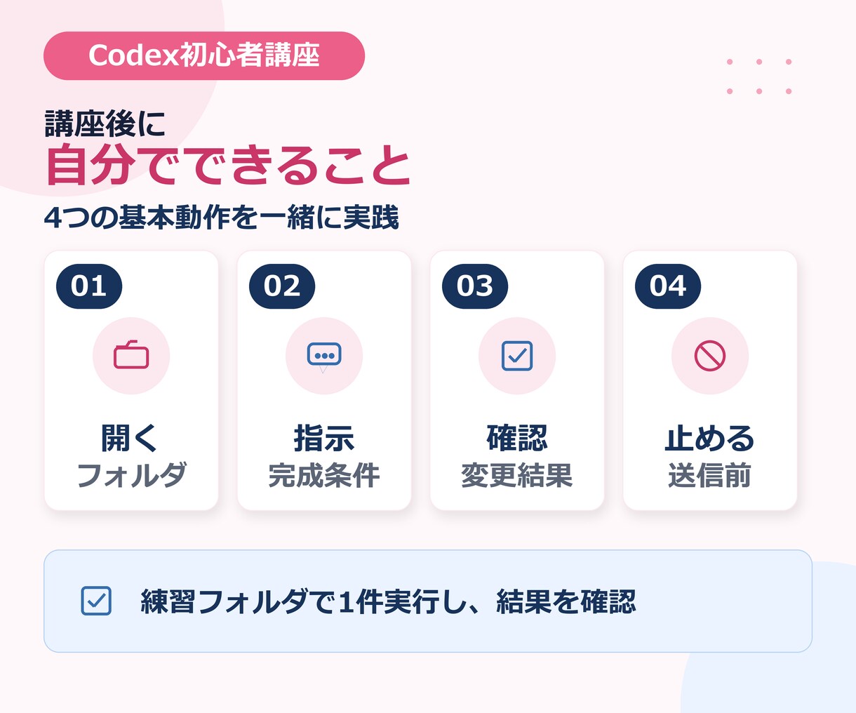 初心者向けにCodexの使い方を教えます 導入から画面の説明・使い方・簡単な自動化まで伴走支援します イメージ2