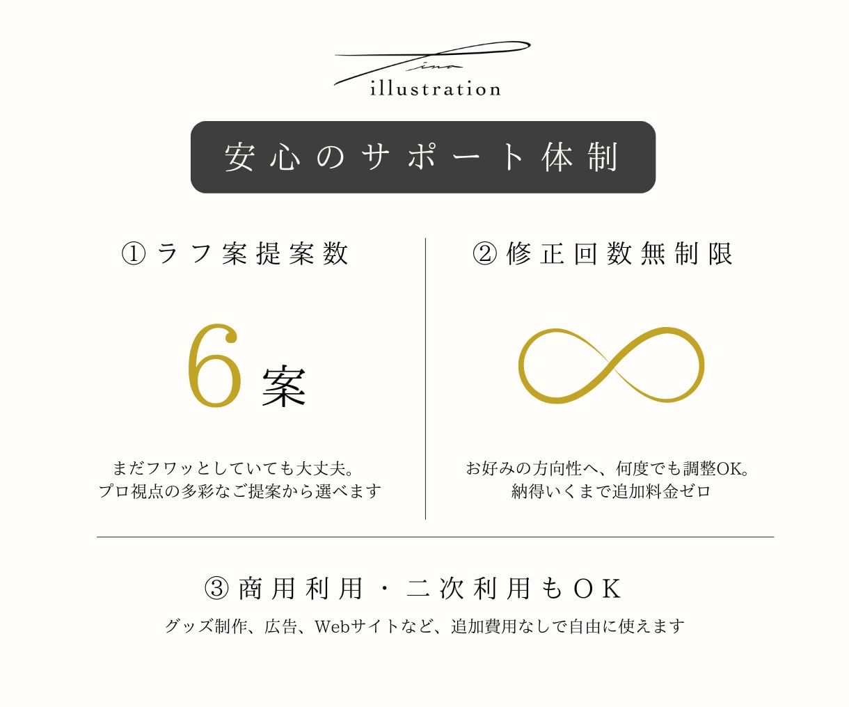 文字ロゴ｜手書き・初案6案・修正無制限で作成します イメージが曖昧でも、想いを丁寧に文字の形へ整えます イメージ3
