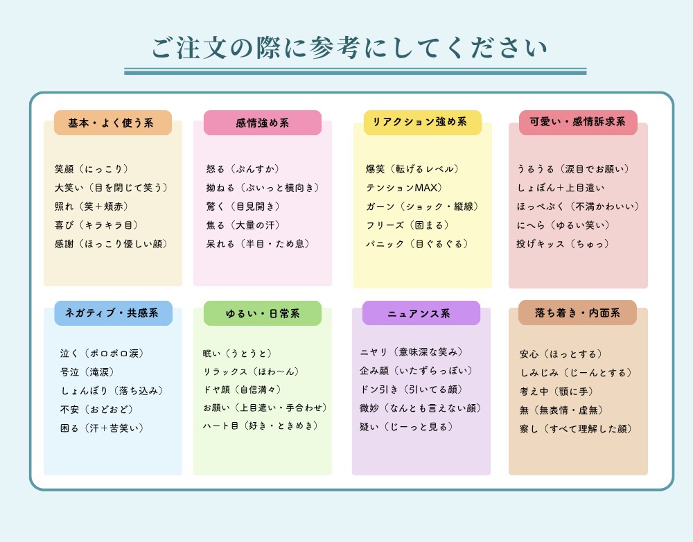 完全オーダー♩ゆるかわLINEスタンプ制作します 【使いやすい】あなただけの“かわいい”をスタンプにします♩ イメージ3