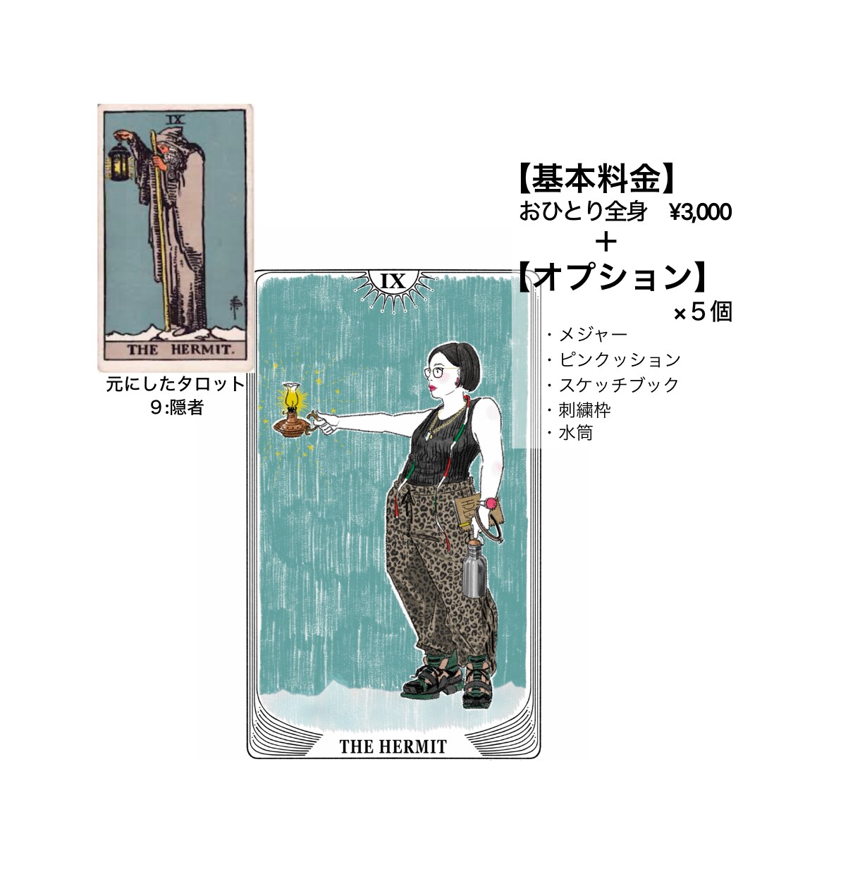 ゆるシンプルに似顔絵をタロットにします あなただけのおまもりになる１枚をお描きします！ イメージ3