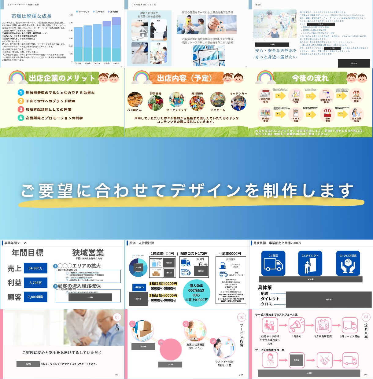 1ページ、500円〜スライド作成します PowerPoint•Canva•Google全てOK イメージ2