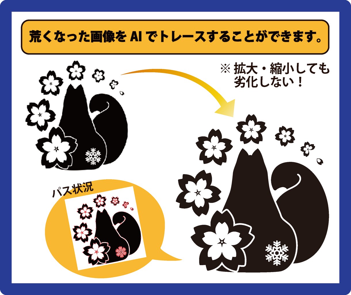 ロゴトレース｜画像ロゴを丁寧にaiデータ化します 古いロゴ・低解像度画像の復元もお任せください！ イメージ3