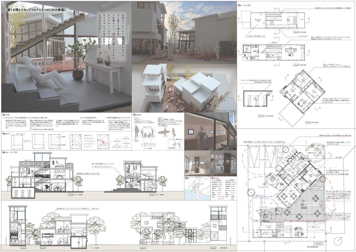 建築学科のいろいろ、ご相談うけます 建築学科って何するの？忙しいって本当？疑問をお答えします！ イメージ4
