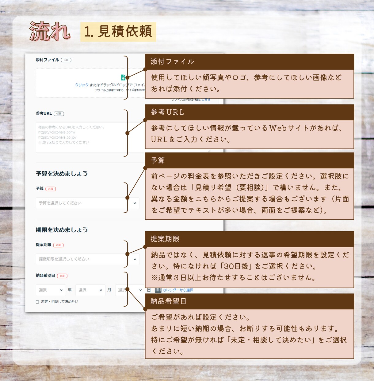 特注★世界で私だけのいちばん可愛い名刺作ります 理想のイメージが定まらない方も丁寧にヒアリングいたします♪ イメージ6