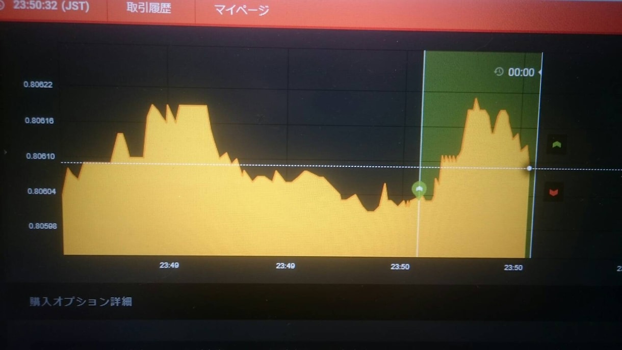 バイナリー  高勝率シグナルソフト 20個売ります どのシグナルソフト買おうか迷ってる方！万事解決です！ イメージ3