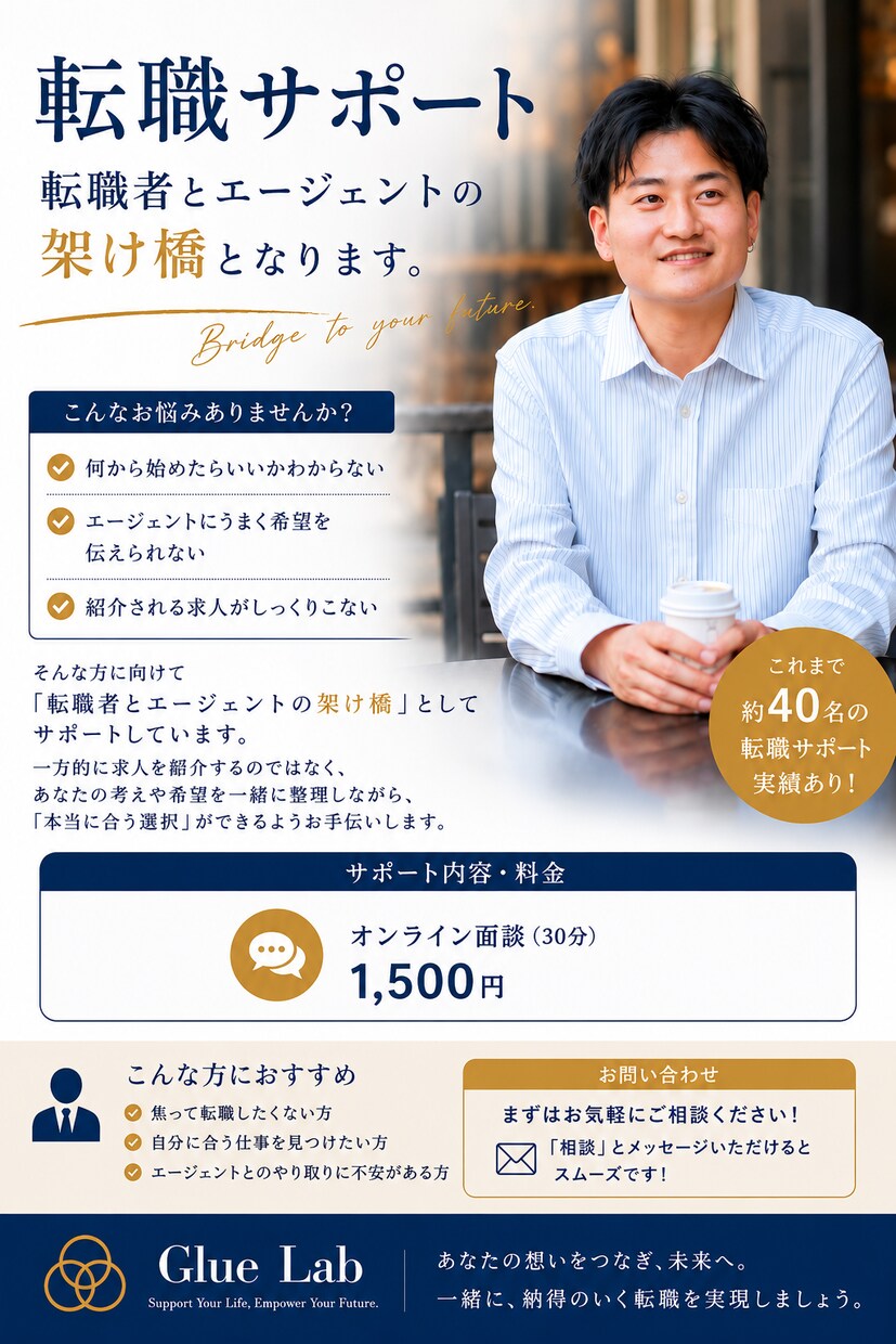 今の仕事にモヤモヤしている方へサポートします 転職エージェント視点も踏まえてアドバイスします イメージ1
