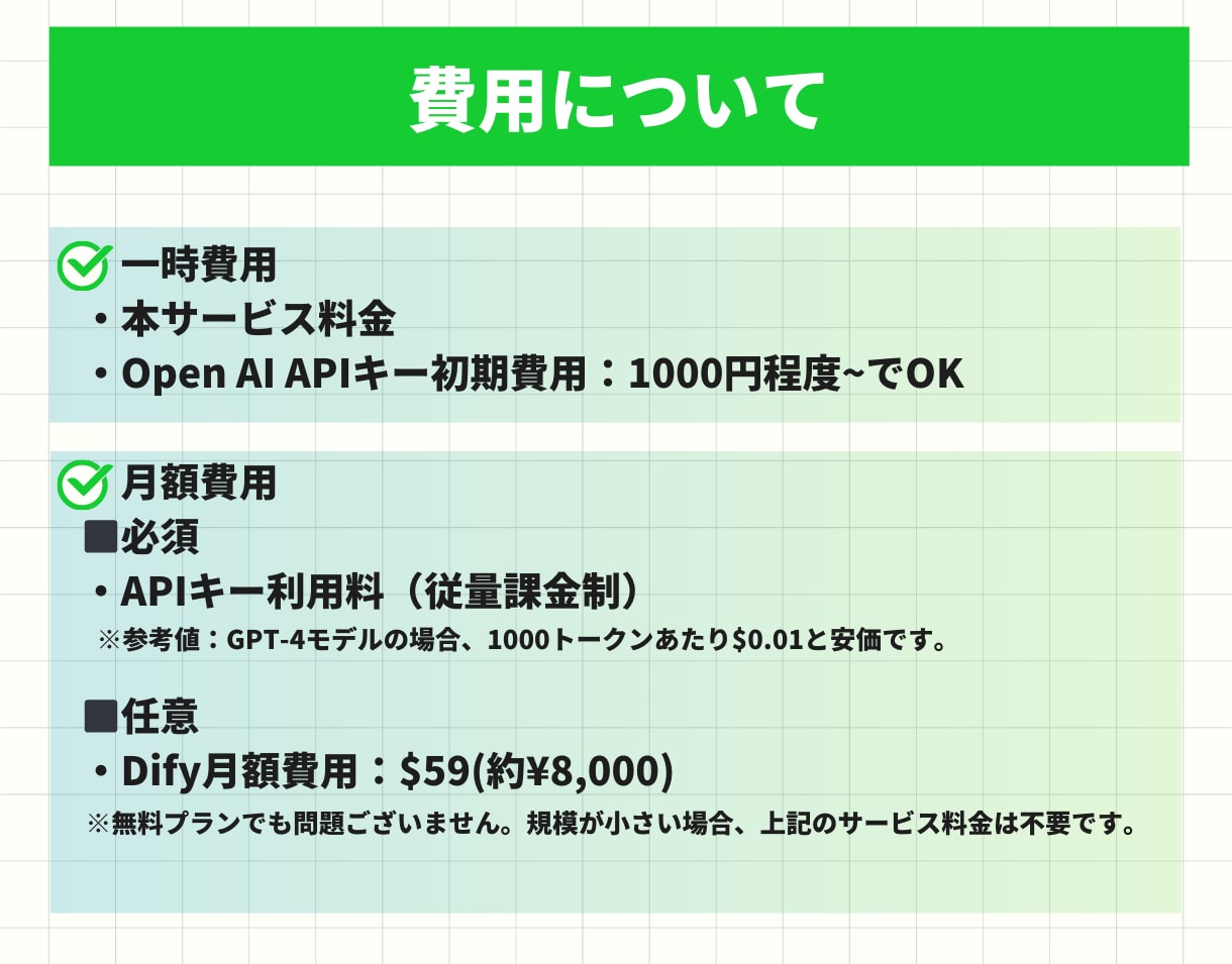 オーダーメイドのAI LINEボットを構築します ✅会話記憶、自前データ、複雑なフローの構築も低コストで可能！ イメージ5