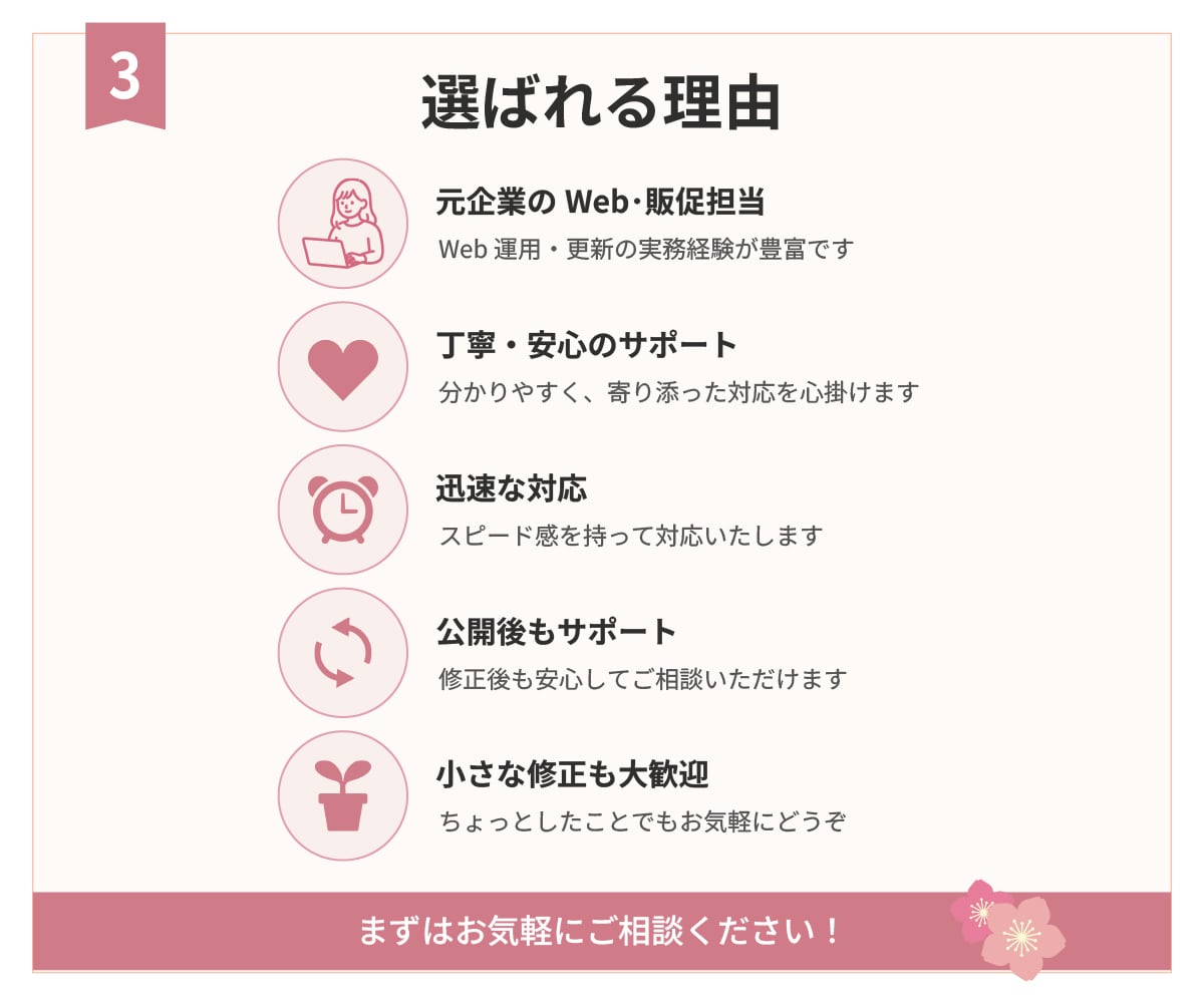 WordPressの修正・更新を丁寧に対応します 小さな修正から、継続的な運用までサポートします。 イメージ4