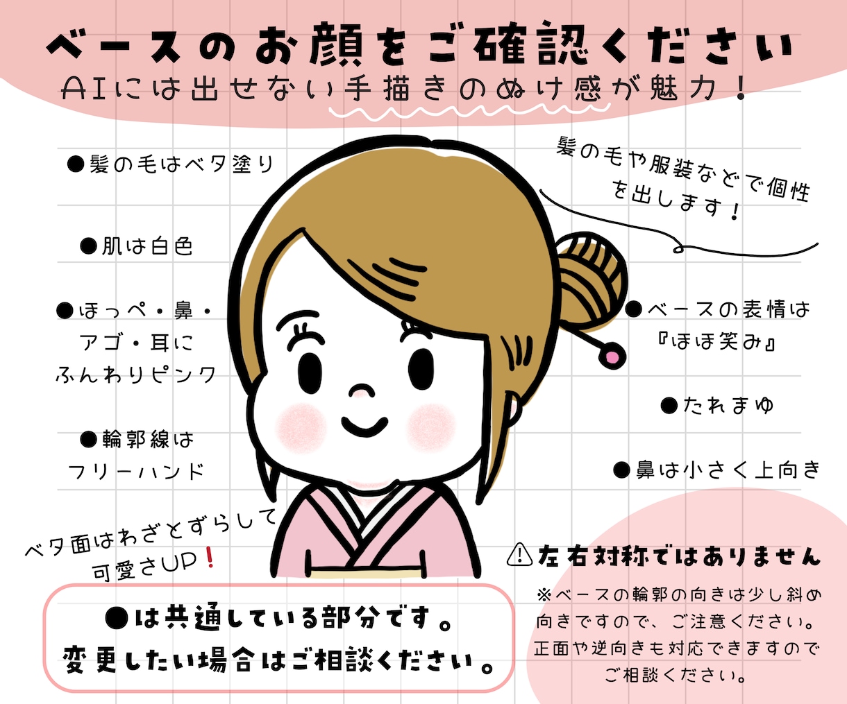 お年賀似顔絵！ご家族のイラストアイコンを描きます 年賀状の代わりに！SNS、LINEやメールでのご挨拶に便利！ イメージ2