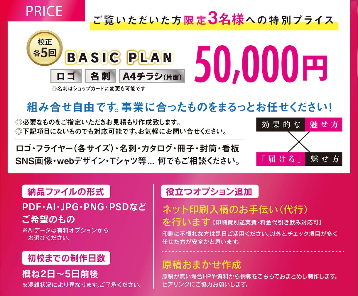開業・新規事業に便利！アレコレまとめて請負います 忙しいスタートアップに必要なデザインを一貫してお届けします！ イメージ3