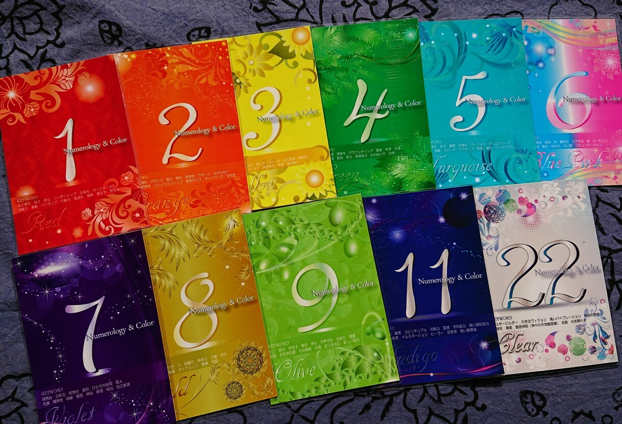 数秘＆カラー®生年月日から魅力と本質を導きだします ご自身の生まれ持った資質と強み、今年の運気を知りましょう！ イメージ1