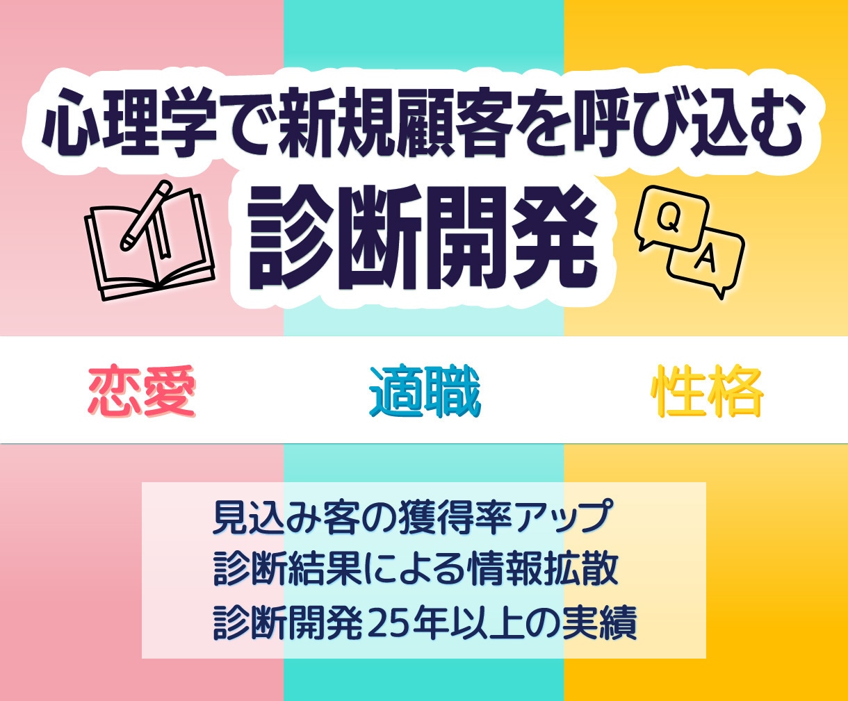 心理学に基づく性格・適職・恋愛診断を作成します 性格診断、適職診断、恋愛診断のロジックをプロが作成! イメージ1