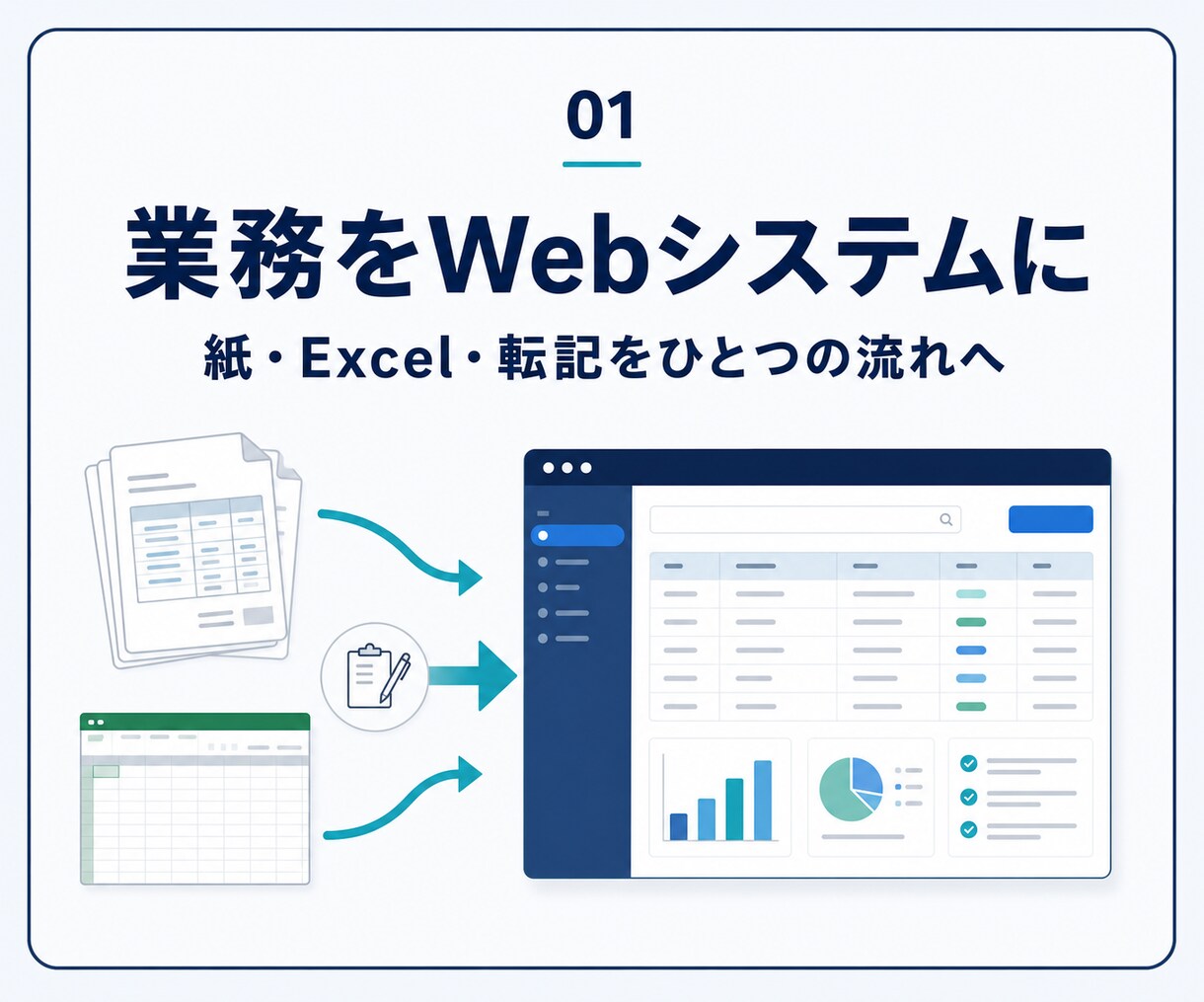 紙・Excel業務をWebシステム化します 転記・確認漏れ・属人化を1業務から減らします イメージ1