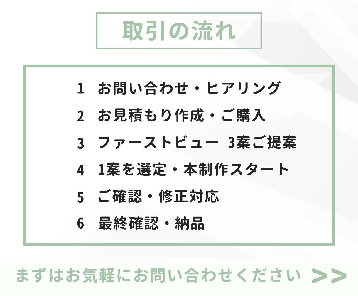 先着5名様★心を動かすLPを丁寧に制作します 低価格×高品質｜丁寧なヒアリングで伝わるLPをご提案します！ イメージ4